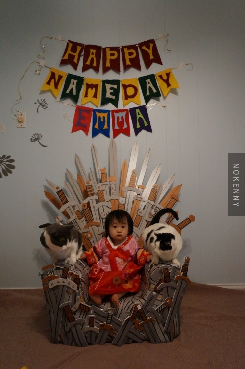 Le Meilleur Des Anniversaires Game Of Thrones